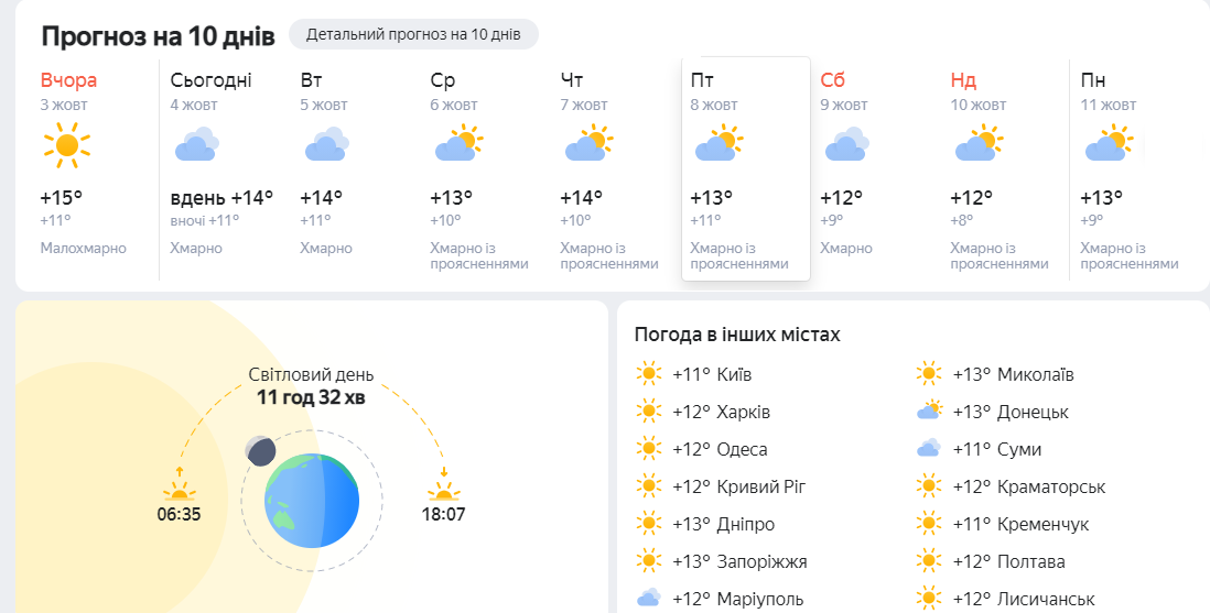 yandex.ua