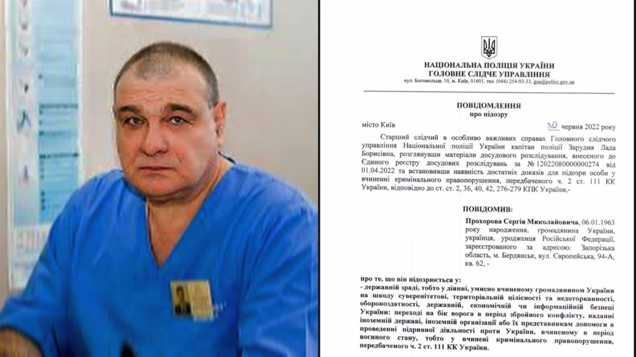 Сергій Прохоров