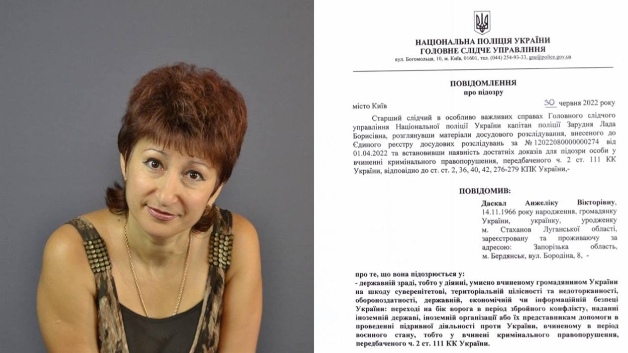 Анжеліка Даскал