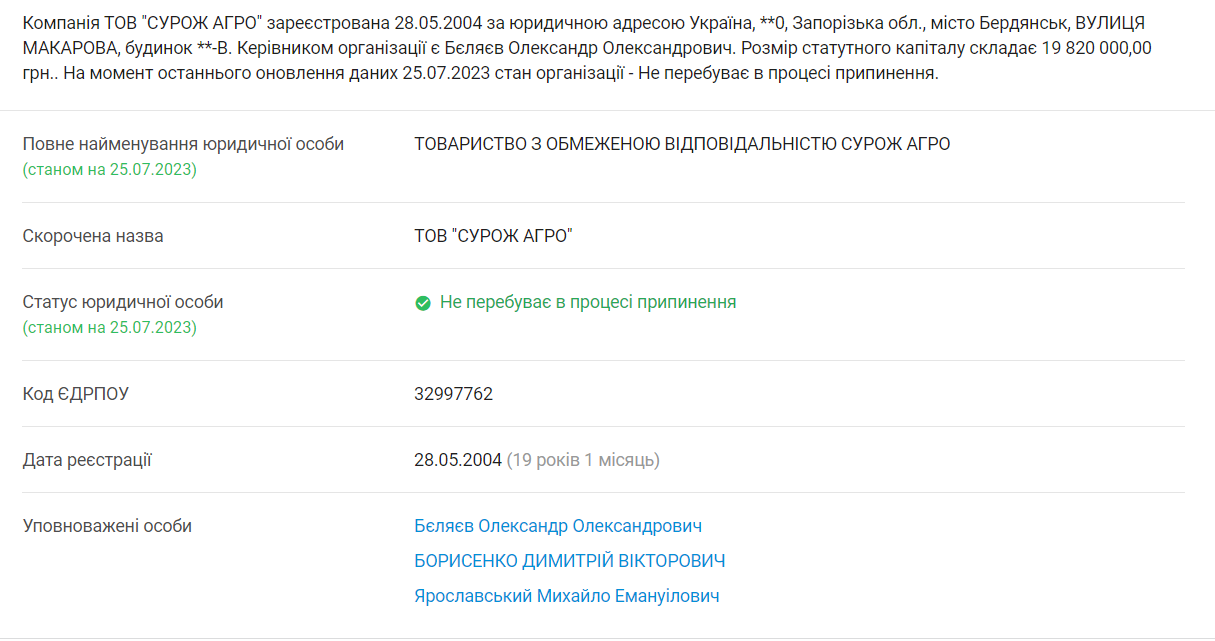 Інофрмація про керівництво ТОВ "Сурож АГРО" в українських реєстрах