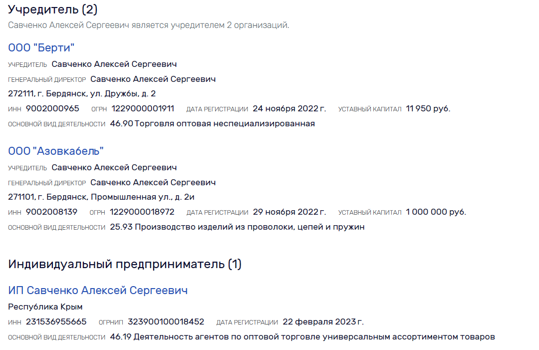 Скрін з російського реєстру Руспрофайл