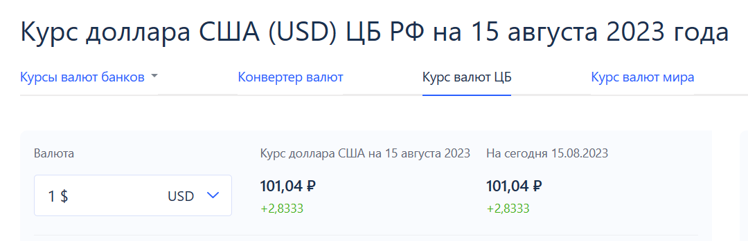 Курс долара у росії на 15 серпня
