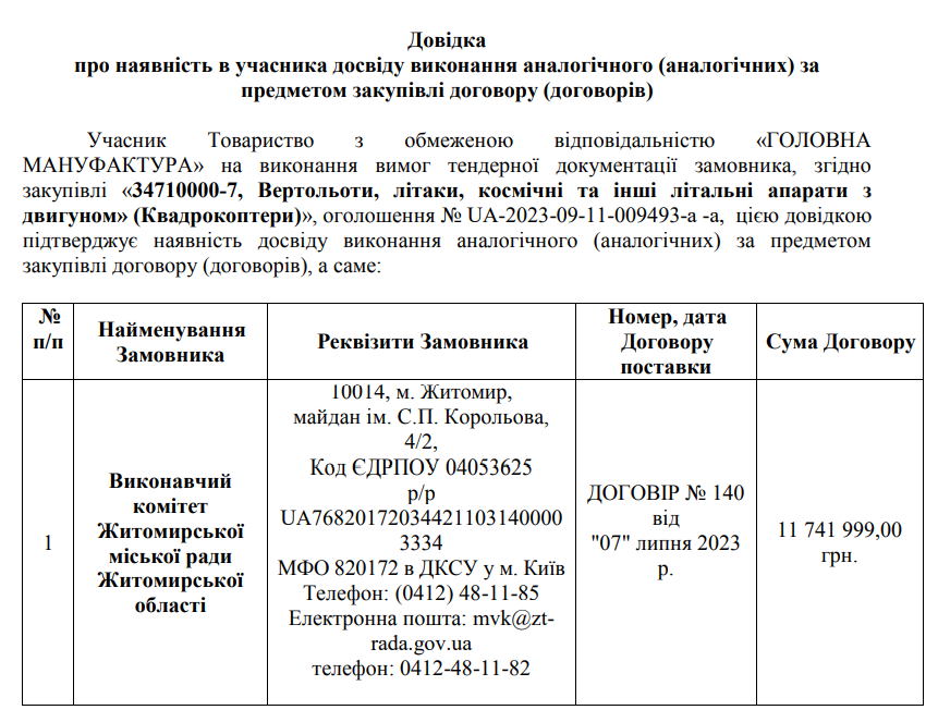 Житомирська міська рада закупила 10 квадрокоптерів по 117 463 грн за одиницю
