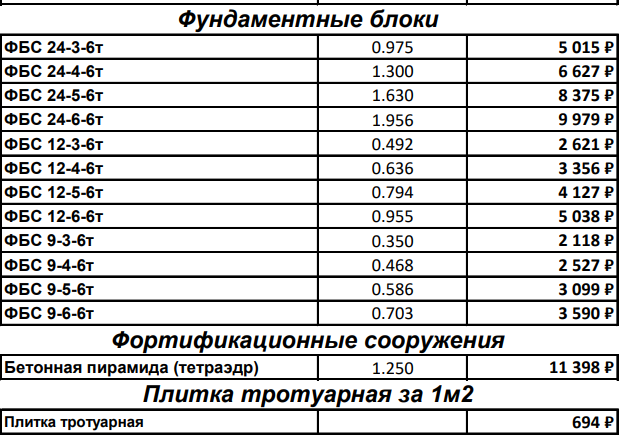 Прайс-лист на продукцію заводу