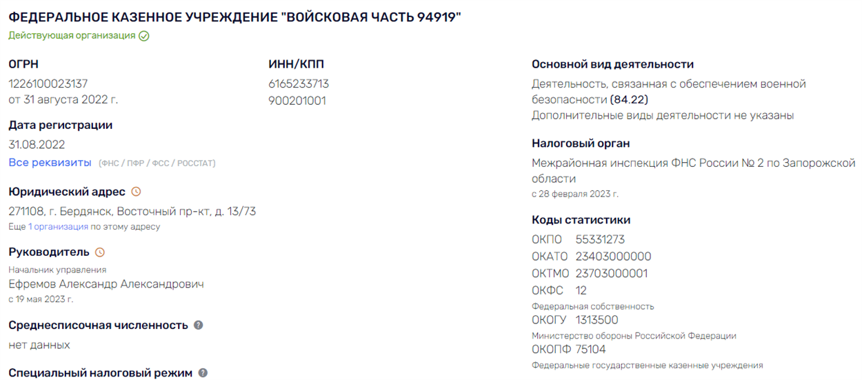 Реєстраційні дані про ВЧ 94919, зареєстровану у Бердянську за адресою ТЦ "Екватор"