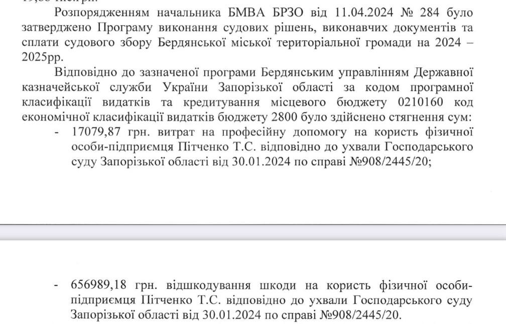 Кошти на компенсацію збитків підприємниці Пітченко у сумі 656 929 грн, та витрат на адвоката – 17079 грн. були перераховані з бюджету Бердянської громади