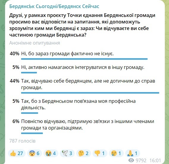 В рамках проєкту "Точки єднання" ми спитали бердянців, чи відчувають вони себе частиною громади