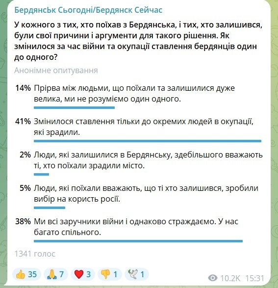 Більшість опитаних відзначають, що їхнє ставлення один до одного майже не змінилося через