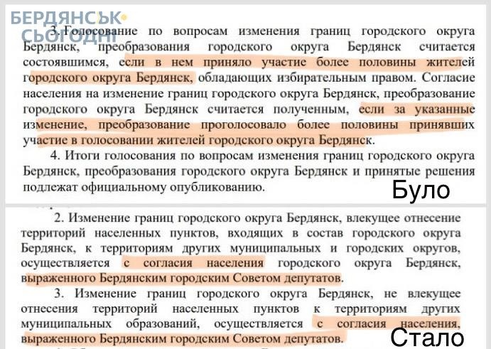 ВАріанти Устава міста, які окупаційні депутати спочатку прийняли, а потім змінили